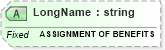 XSD Diagram of LongName in schema fields_xsd (Health Level Seven (HL7))