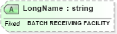 XSD Diagram of LongName in schema fields_xsd (Health Level Seven (HL7))