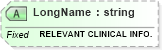 XSD Diagram of LongName in schema fields_xsd (Health Level Seven (HL7))