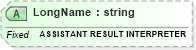 XSD Diagram of LongName in schema fields_xsd (Health Level Seven (HL7))