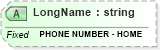 XSD Diagram of LongName in schema fields_xsd (Health Level Seven (HL7))