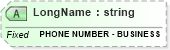XSD Diagram of LongName in schema fields_xsd (Health Level Seven (HL7))