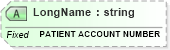 XSD Diagram of LongName in schema fields_xsd (Health Level Seven (HL7))