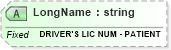 XSD Diagram of LongName in schema fields_xsd (Health Level Seven (HL7))