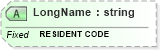 XSD Diagram of LongName in schema fields_xsd (Health Level Seven (HL7))