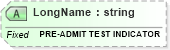 XSD Diagram of LongName in schema fields_xsd (Health Level Seven (HL7))