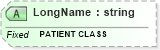 XSD Diagram of LongName in schema fields_xsd (Health Level Seven (HL7))