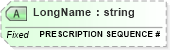 XSD Diagram of LongName in schema fields_xsd (Health Level Seven (HL7))