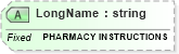 XSD Diagram of LongName in schema fields_xsd (Health Level Seven (HL7))