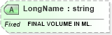 XSD Diagram of LongName in schema fields_xsd (Health Level Seven (HL7))