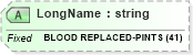XSD Diagram of LongName in schema fields_xsd (Health Level Seven (HL7))