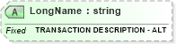 XSD Diagram of LongName in schema fields_xsd (Health Level Seven (HL7))