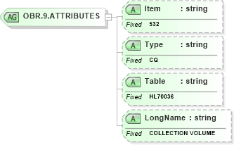 XSD Diagram of OBR.9.ATTRIBUTES in schema fields_xsd (Health Level Seven (HL7))