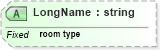 XSD Diagram of LongName in schema datatypes_xsd (Health Level Seven (HL7))