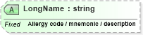 XSD Diagram of LongName in schema fields_xsd (Health Level Seven (HL7))