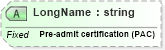 XSD Diagram of LongName in schema fields_xsd (Health Level Seven (HL7))