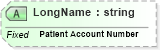 XSD Diagram of LongName in schema fields_xsd (Health Level Seven (HL7))