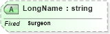 XSD Diagram of LongName in schema fields_xsd (Health Level Seven (HL7))