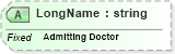 XSD Diagram of LongName in schema fields_xsd (Health Level Seven (HL7))