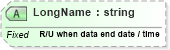 XSD Diagram of LongName in schema fields_xsd (Health Level Seven (HL7))