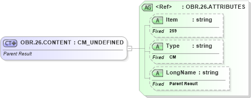 XSD Diagram of OBR.26.CONTENT in schema fields_xsd (Health Level Seven (HL7))