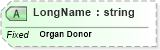 XSD Diagram of LongName in schema fields_xsd (Health Level Seven (HL7))