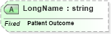 XSD Diagram of LongName in schema fields_xsd (Health Level Seven (HL7))