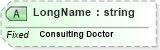 XSD Diagram of LongName in schema fields_xsd (Health Level Seven (HL7))