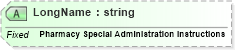 XSD Diagram of LongName in schema fields_xsd (Health Level Seven (HL7))