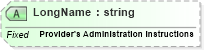 XSD Diagram of LongName in schema fields_xsd (Health Level Seven (HL7))
