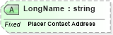 XSD Diagram of LongName in schema fields_xsd (Health Level Seven (HL7))