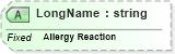 XSD Diagram of LongName in schema fields_xsd (Health Level Seven (HL7))