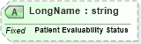 XSD Diagram of LongName in schema fields_xsd (Health Level Seven (HL7))