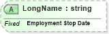 XSD Diagram of LongName in schema fields_xsd (Health Level Seven (HL7))