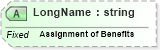 XSD Diagram of LongName in schema fields_xsd (Health Level Seven (HL7))