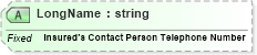XSD Diagram of LongName in schema fields_xsd (Health Level Seven (HL7))