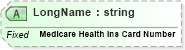 XSD Diagram of LongName in schema fields_xsd (Health Level Seven (HL7))