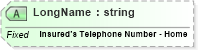 XSD Diagram of LongName in schema fields_xsd (Health Level Seven (HL7))