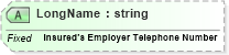 XSD Diagram of LongName in schema fields_xsd (Health Level Seven (HL7))