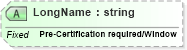 XSD Diagram of LongName in schema fields_xsd (Health Level Seven (HL7))