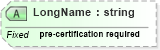 XSD Diagram of LongName in schema datatypes_xsd (Health Level Seven (HL7))