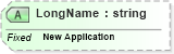 XSD Diagram of LongName in schema fields_xsd (Health Level Seven (HL7))