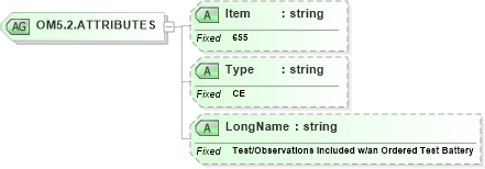 XSD Diagram of OM5.2.ATTRIBUTES in schema fields_xsd (Health Level Seven (HL7))