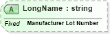 XSD Diagram of LongName in schema fields_xsd (Health Level Seven (HL7))