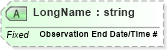 XSD Diagram of LongName in schema fields_xsd (Health Level Seven (HL7))