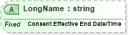 XSD Diagram of LongName in schema fields_xsd (Health Level Seven (HL7))