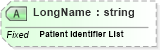 XSD Diagram of LongName in schema fields_xsd (Health Level Seven (HL7))