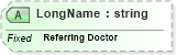 XSD Diagram of LongName in schema fields_xsd (Health Level Seven (HL7))