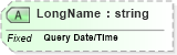 XSD Diagram of LongName in schema fields_xsd (Health Level Seven (HL7))