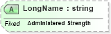 XSD Diagram of LongName in schema fields_xsd (Health Level Seven (HL7))